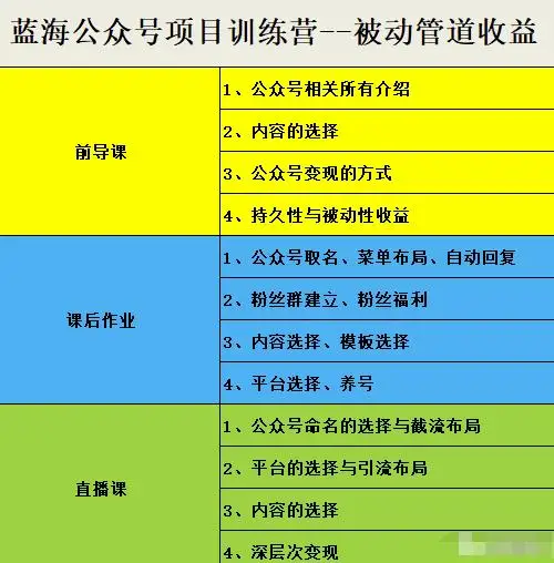 抖音百万粉丝长篇短解影视解说教程，新手入门做电影解说影视解说详解