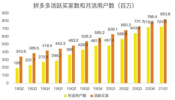 1002、蓝海项目拼多多视频带货课，2022年入百万新风口【视频教程+软件】-知识学院